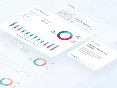 Intuitive SAAS design for building monitoring platform building carbon neutral charts desktop app engineering graphs monitoring pie chart platform retrofitting saas