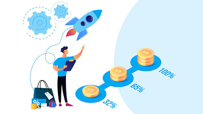 What Is Average Order Value? 10 Best Ways To Increase AOV increaseaverageordervalue whatisaov