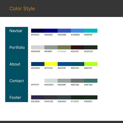 Design Systems with Figma || Color Style cloud computing color style design systems figma ui
