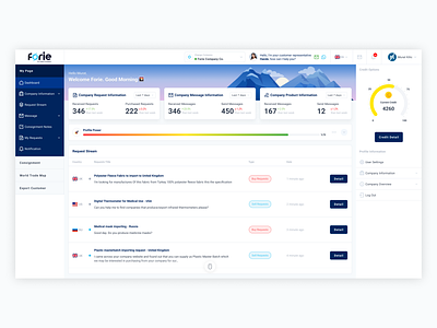 Forie B2b Marketplace Dashboard - SaaS Product Design animation app clean clean design dashboard flat flat design minimal navigation product product design responsive saas simple ui ui design user experience ux ux design web