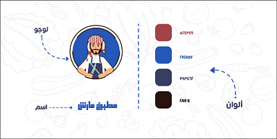 saudi kitchen logo design 3d animation branding character design graphic design illustration logo mobile motion graphics ui ux vector