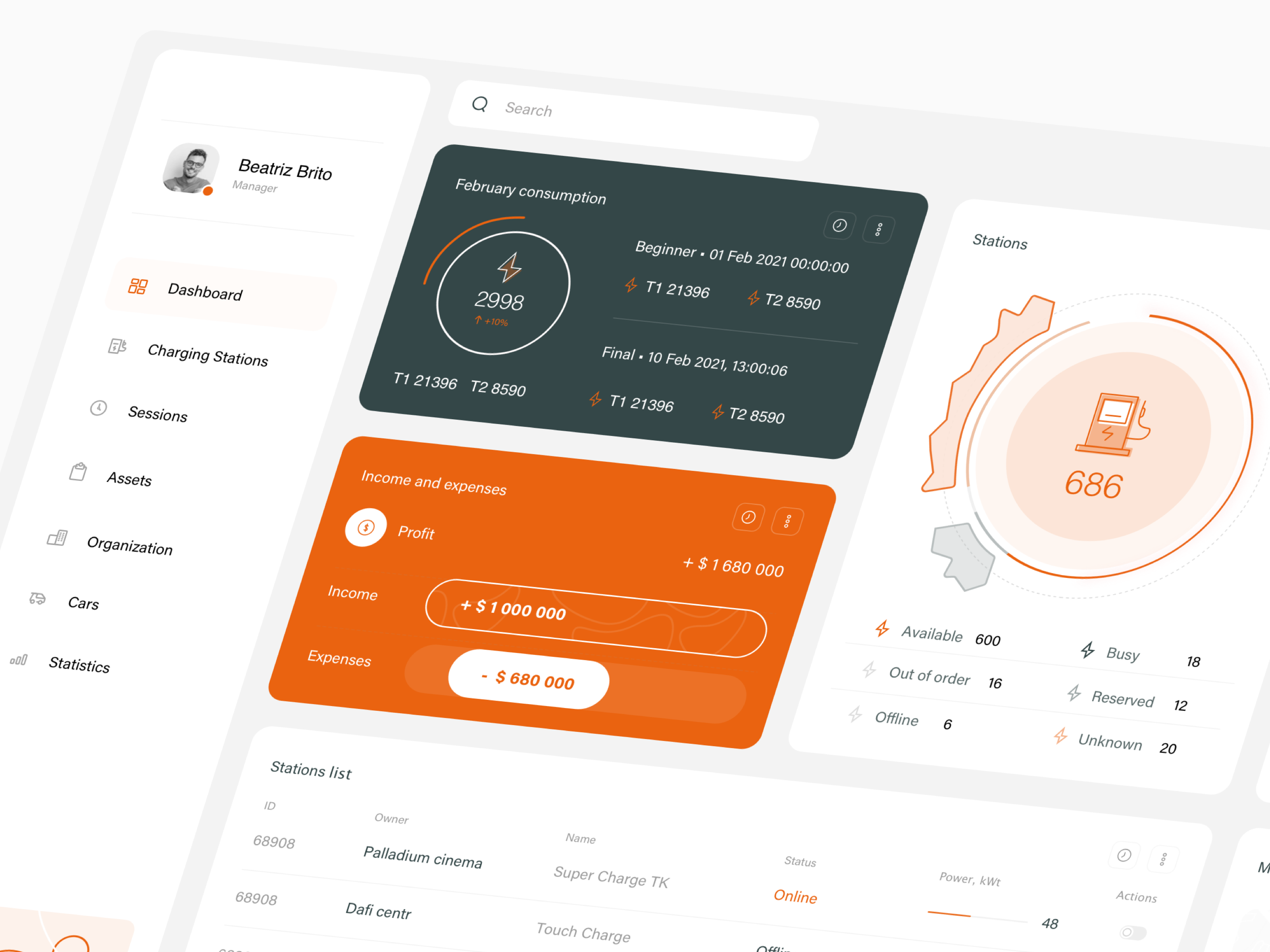 Example of Dashboard Interface (7 Screens)