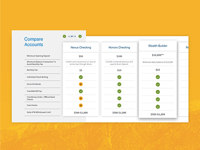 Altura :: Compare Slider bank banking card style compare digital finance home loans navigation slider ui web website yellow