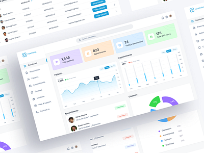 Health Tech Dashboard Design branding creative dashboarddesign datavisualization design designinspiration designtrends digitalhealth freelancer graphic design healthandfitness healthcare healthinnovation healthmonitoring healthtech healthtracking techforgood ui ux webdesign