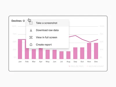 Graph interaction detail data product design ui