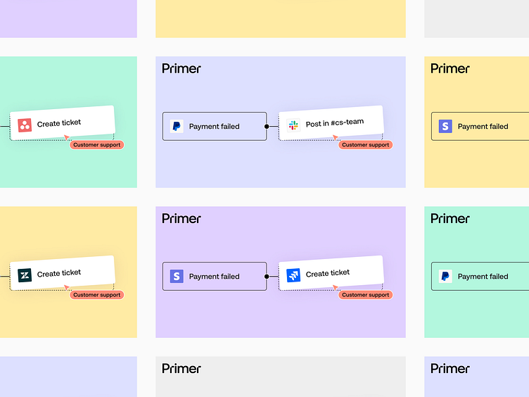 Payments Automation by Primer Designers for Primer on Dribbble
