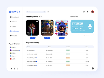 NFTs Collection - Dashboard UI admin page admin ui page dashboard dashboard ui indonesia nft nft page nft page ui nfts opensea solana ui ui design uiux ukraina user interface user interface designer
