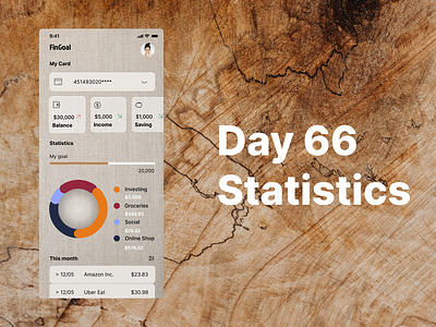 <100 day challenge> Day 66/100 Statistics 100daychallenge dailyui design ui ux