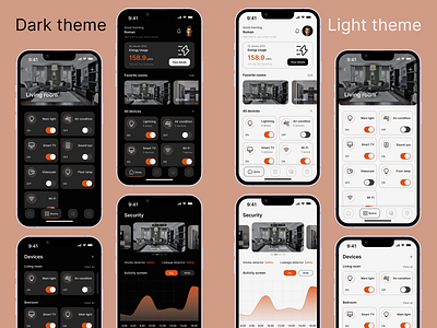 Smart Home | Mobile app app app design design house ios ios design ios ui mobile app mobile design mobile ui mobile ux smart smart device smart home smart home app smart home mobile smarthome smarthome app ui ux