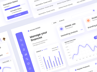 CRM dashboard. crm crm management dasboard data board design home page dashboard management stast ui uiux ux