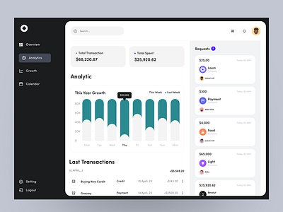 Banking Dashboard 3d account animation bank banking branding credit card dashboard design fintech home screen insurance payments logo minimal saas startup ui user experience ux