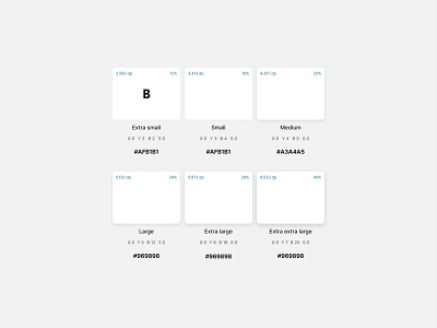 Elevations design system elevations ui
