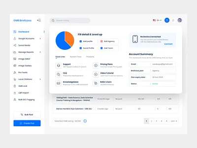 Dashboard Mega Menu admin panel dropdown big dropdown crm dashboard dropdown dropdown menu grid list mega dropdown menu mega list mega menu mega navigation navigation small dropdown tabs ui design