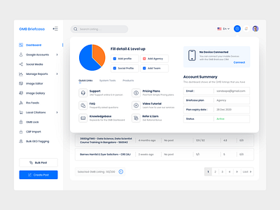 Dashboard Mega Menu admin panel dropdown big dropdown crm dashboard dropdown dropdown menu grid list mega dropdown menu mega list mega menu mega navigation navigation small dropdown tabs ui design