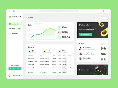 Saas Dashboard UI ai dashboard al al dashboard dashboard dashboard al dashboard design dashboard for ai dashboard ui saas dashboard saas dashboard design saas dashboard ui saas product ui web app web app dashboard web design