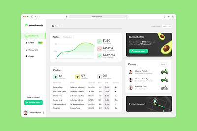 Saas Dashboard UI ai dashboard al al dashboard dashboard dashboard al dashboard design dashboard for ai dashboard ui saas dashboard saas dashboard design saas dashboard ui saas product ui web app web app dashboard web design