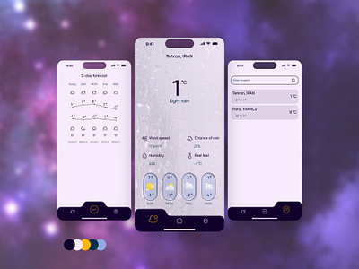 Weather App (light Theme) app design illustration mobile ui ui design weather