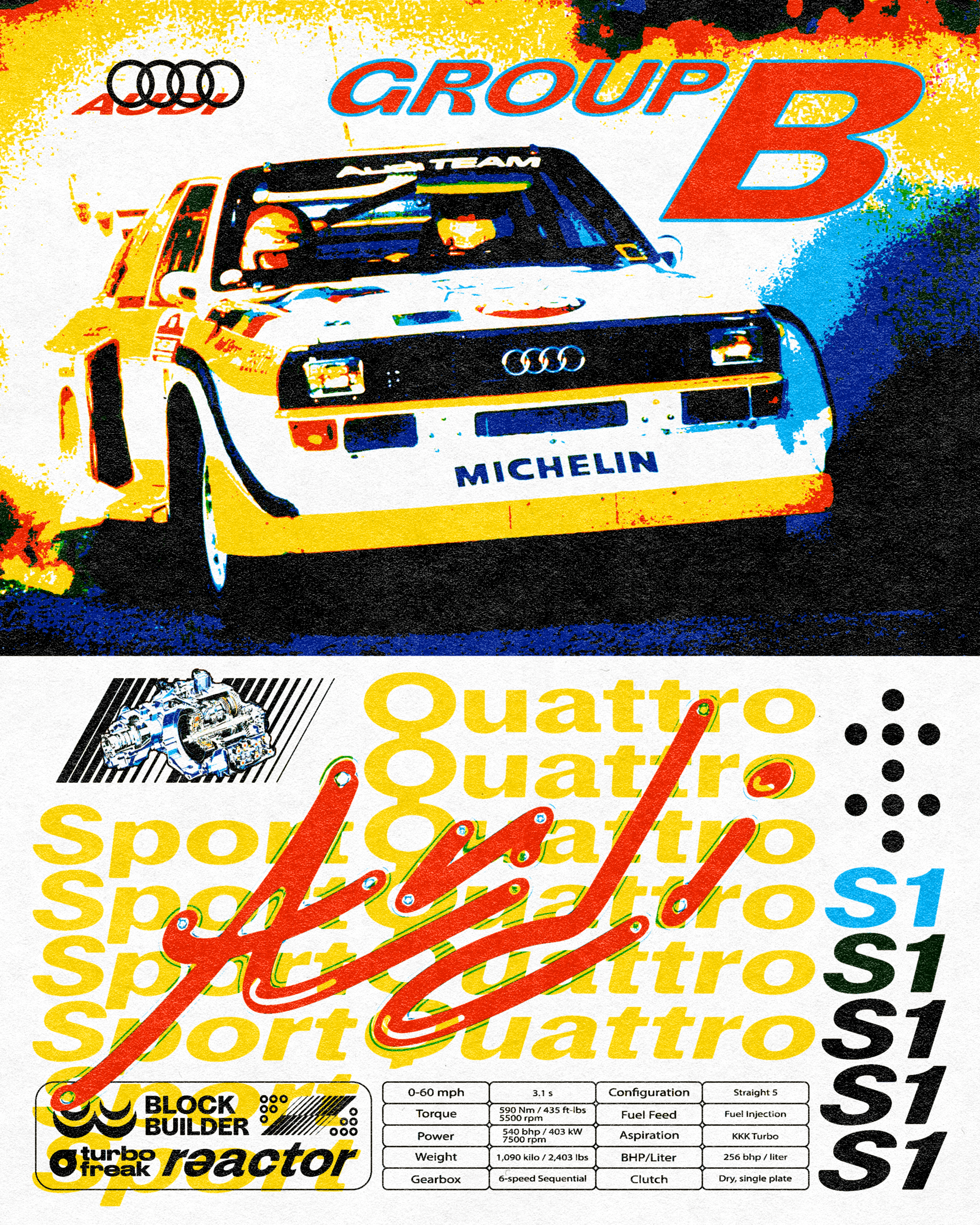 Group B Audi Quattro S1 Poster By Vegzi On Dribbble