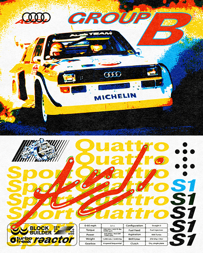 Group B Audi Quattro S1 Poster automotive design