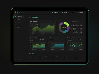Onequant business dashboard ui ui ux design ux web deisgn webdesign