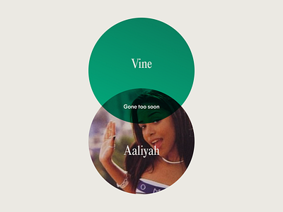 Vine v. Aaliyah