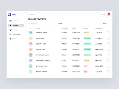 Finance Dashboard Design app application behance branding design digitaldesign dribbble illustration interface logo research shots ui uiux userinterface ux uxdesign vector