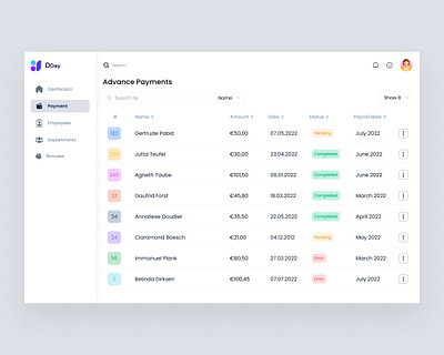 Finance Dashboard Design app application behance branding design digitaldesign dribbble illustration interface logo research shots ui uiux userinterface ux uxdesign vector