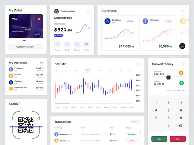 Crypto Components bitcoin blockchain card chart component crypto crypto app crypto currency cryptocurrency dashboard etherium finance fintech forex investment nft trading ui uidesign wallet