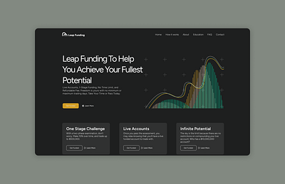 Funded Trading / Finance - Landing Page crypto design finance landingpage trading ui ux webdesign