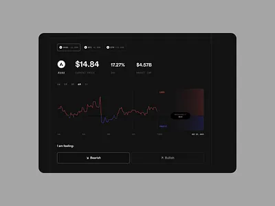 Arrow Dashboard app block blockchain crypto dashboard design graph market ui ux