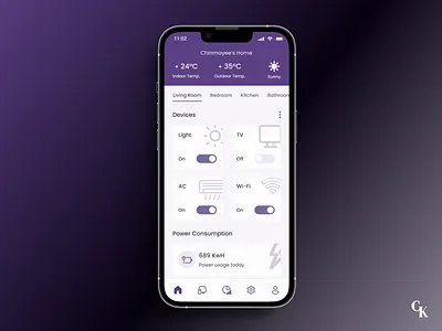 Daily UI 21 - Monitoring Dashboard controlling app dailyui dailyui day 01 design monitor app monitoring dashboard ui ux