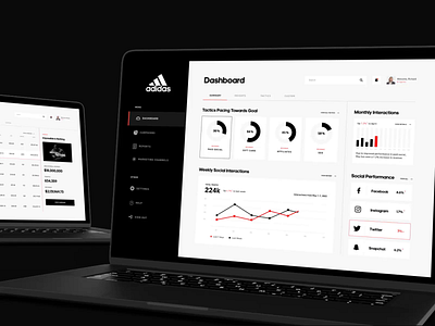 Analytics dashboard for Adidas. dashboard design graphic design ui ux