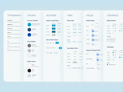 UI KIT branding components dashboard design designsystem desktop mobile design ui uikit