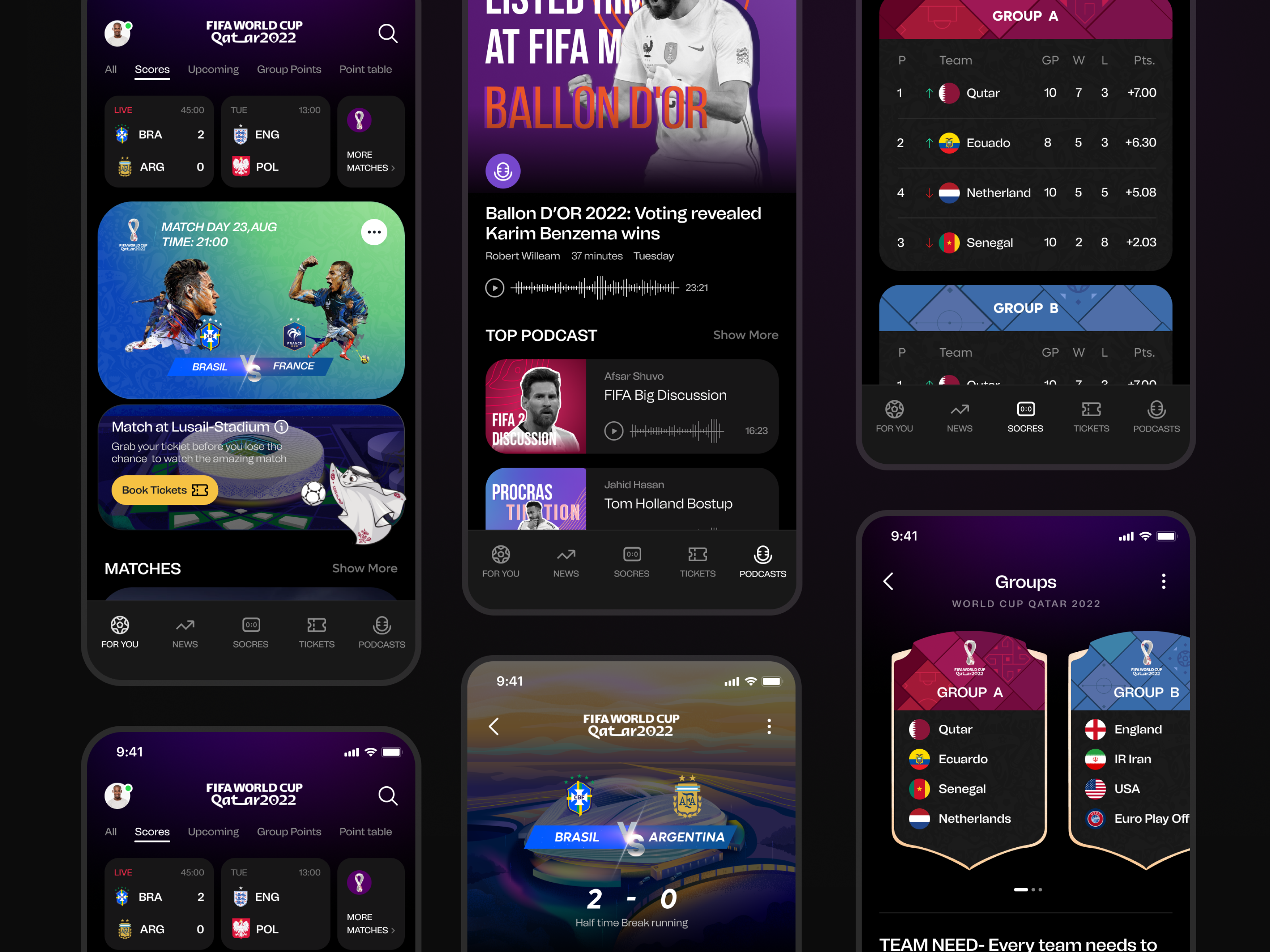 FIFA World Cup 2022 Mobile App Concept by Musemind Mobile for Musemind UI/UX Agency on Dribbble