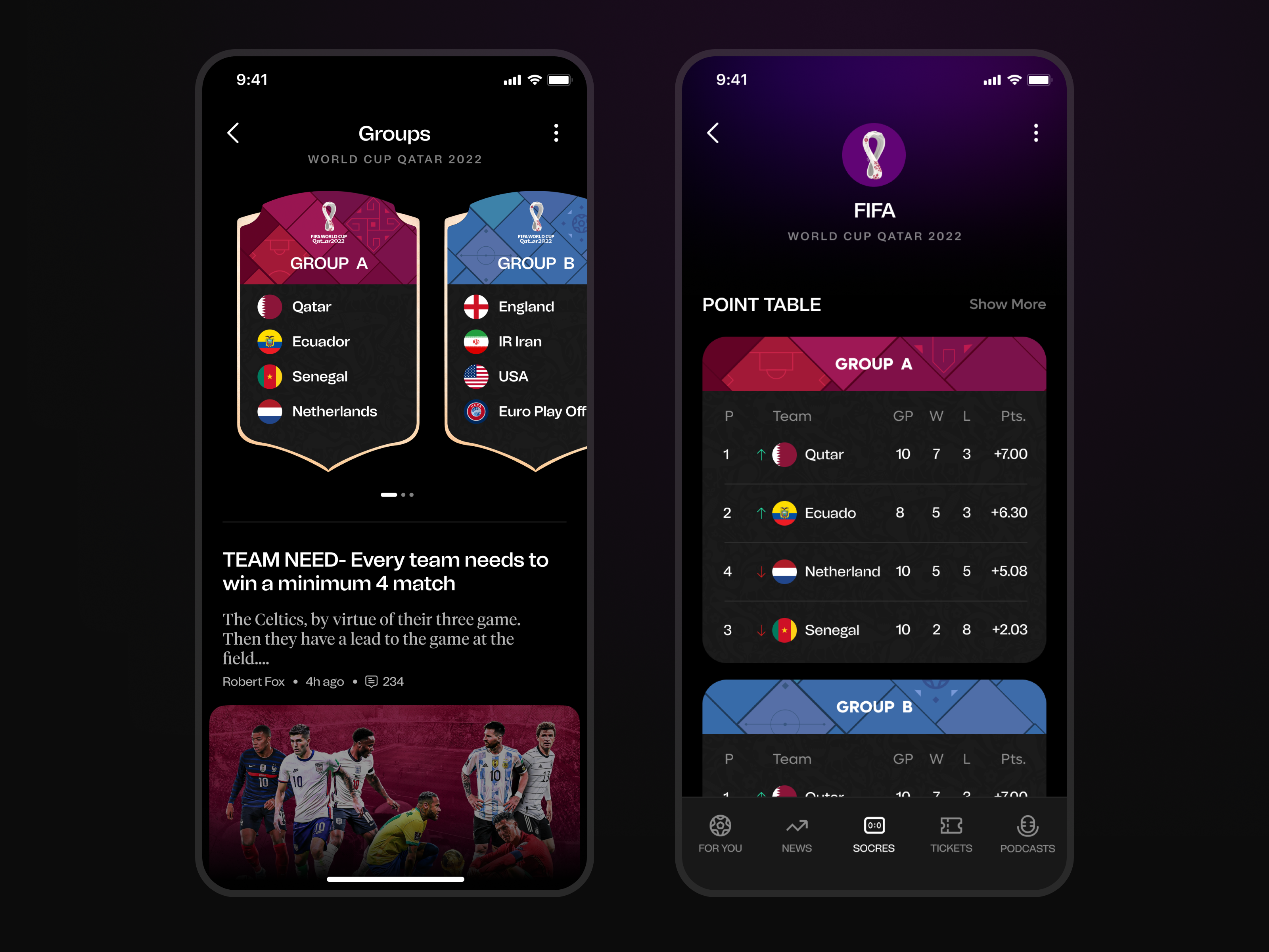 Concept Art, Mobile Design, UI Design and UX Design: FIFA Mobile