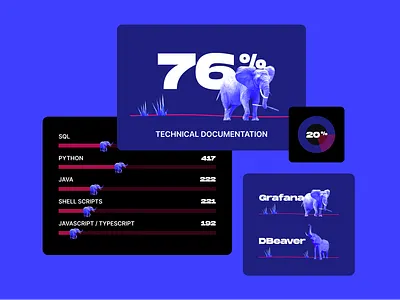 Data Visualisation bar graph brand indentity branding chart data data visualisation design elephant graphic design illustration logo percentage piechart postgresql statistics technology ui ux web design website