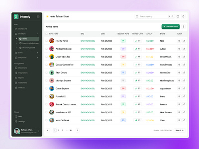 Inventory Management Items Dashboard dashboard dashboard design design inventory items ui ui design uidesign website design