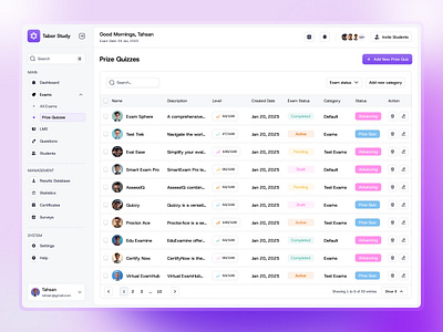 AI Online Exams Prize Quizzes Dashboard ai dashboard dashboard design design exam management online ui ui design uidesign website design