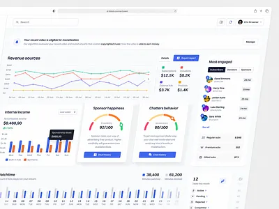Streamer Earnings Dashboard analytics app chart clean colorful dashboard design earnings insights statistics streamer streaming ui ui dashboard user interface ux web web app web software