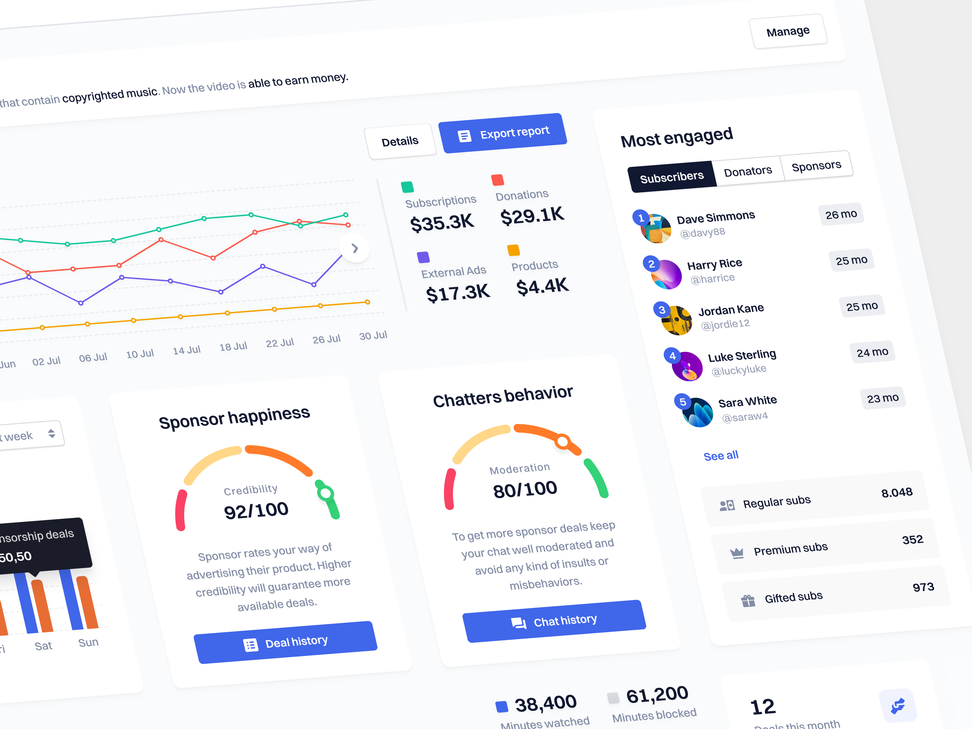Streamer Earnings Dashboard by Piotr Kosmala on Dribbble