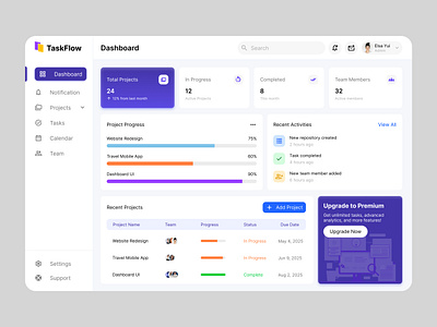 Project Management Dashboard dashboard dashboardtaskflow dashboardwebapp projectmanagement ui uiwebdesign webdesign