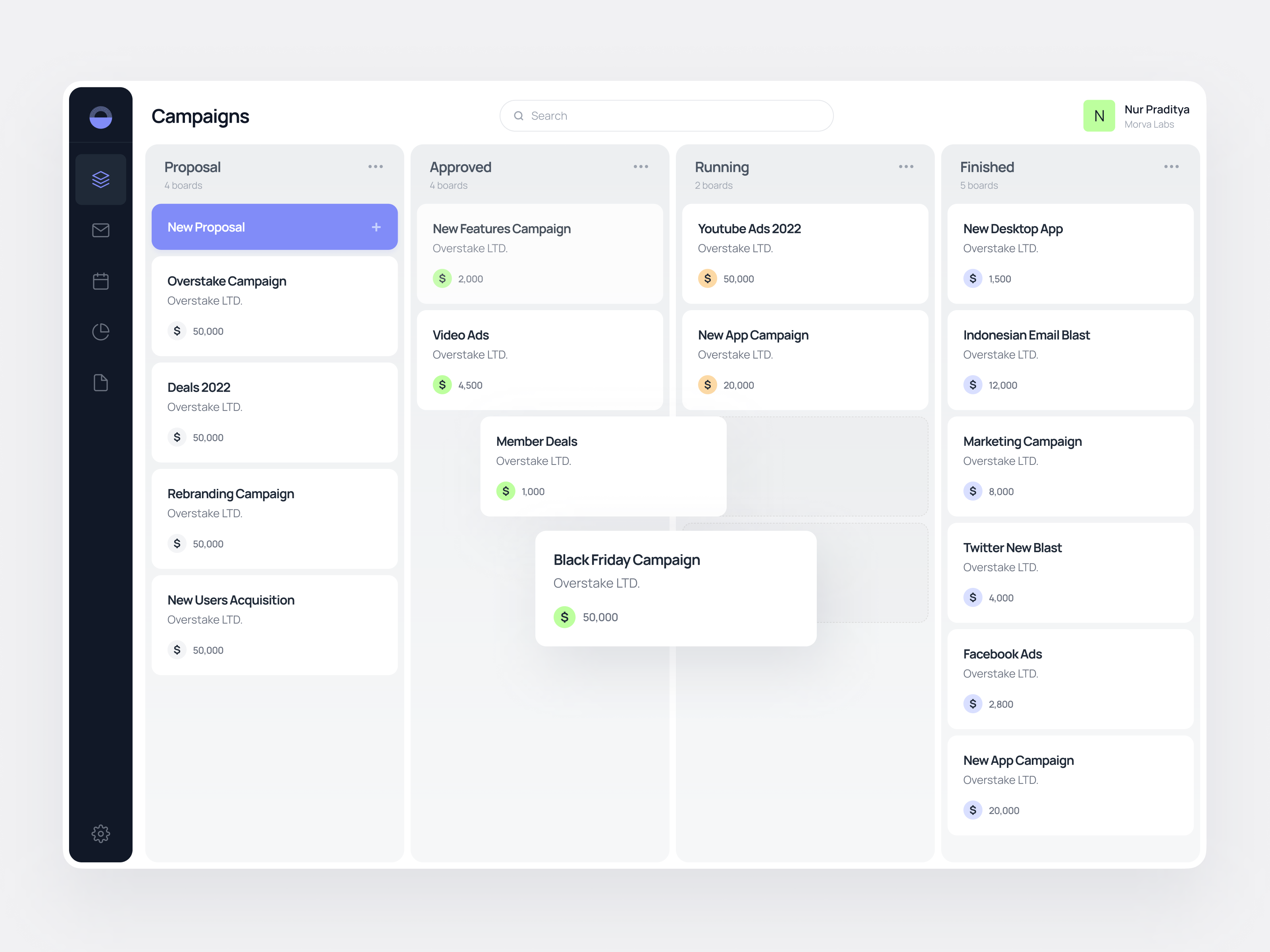 Soul Saas ⌁ Campaign Management Dashboard business campaign clean dashboard digital digital marketing management marketing minimal modern no code npw saas saas design saas platform sales sales funnel webflow website website design