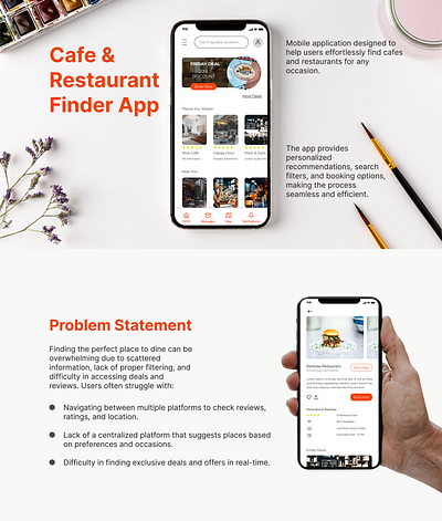 Restaurant Finder App | Minimal Design | Cafe | Restaurant App app design app ideas cafe app case study figma mobile application restaurant app ui uiux user interface ux