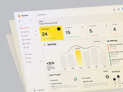 Task Management Dashboard admin panel app design dashboard ui data visualization ios minimal design productivity tool project management saas dashboard task management task management dashboard tasks ui design ui riyad user panel ux design web app web app design