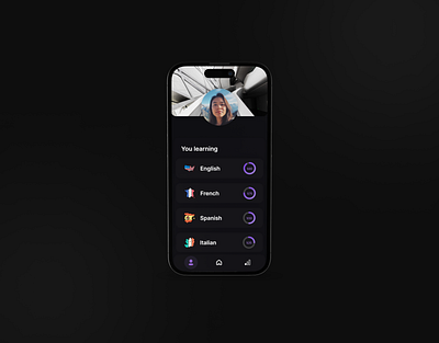 Daily UI 006, User profile