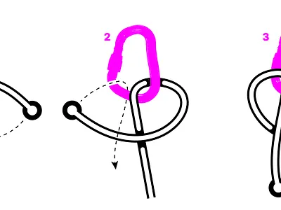 How to tie a stepladder knot on a carabiner graphic design illustration