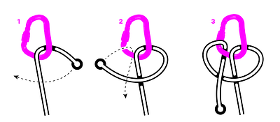 How to tie a stepladder knot on a carabiner graphic design illustration