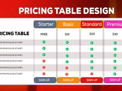 I will design attractive pricing table, comparison chart comparision chart graphic design price listing price table