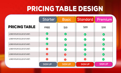 I will design attractive pricing table, comparison chart comparision chart graphic design price listing price table