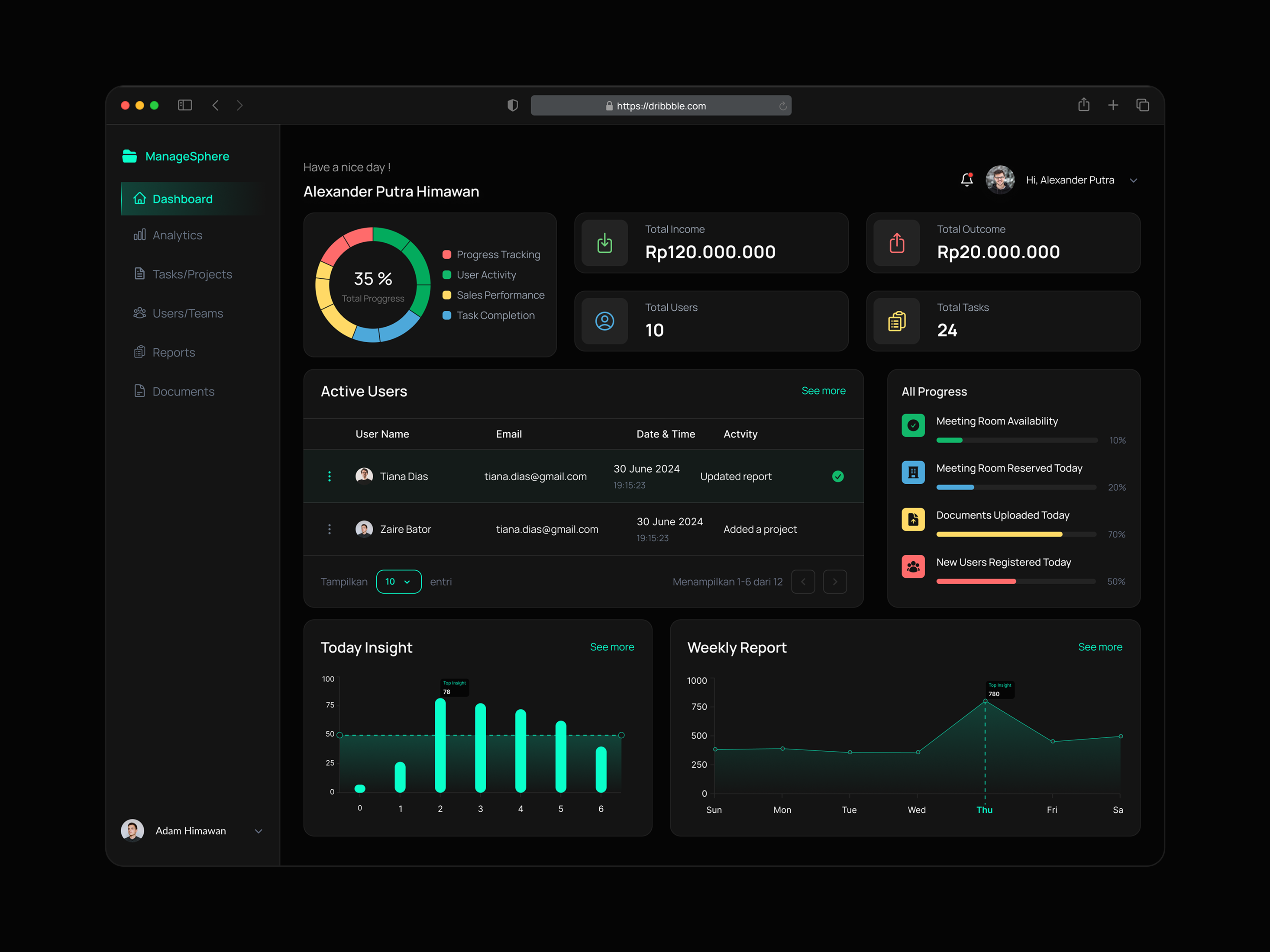 ManageSphere - Smart Dashboard Website admin company company management dashboard dashboard admin management uiux uiuxdesign web web design website